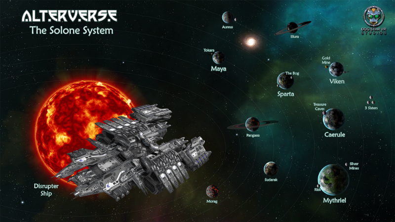 The Solone System Entrance to the AlterVerse