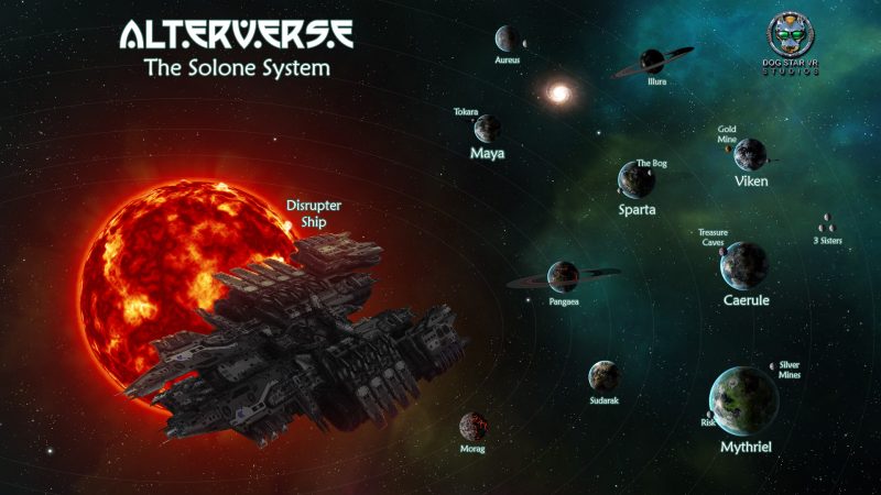 More habitable planets and resource rich moons are discovered in the Solone System.